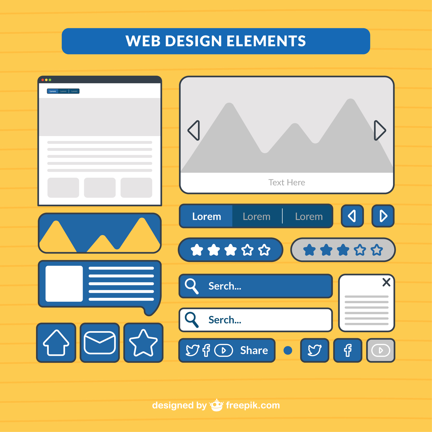 Partes del sitio web